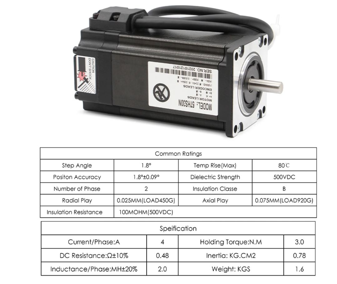 High-Performance Closed Loop Stepper Motor Nema 23 3Nm 425Oz +